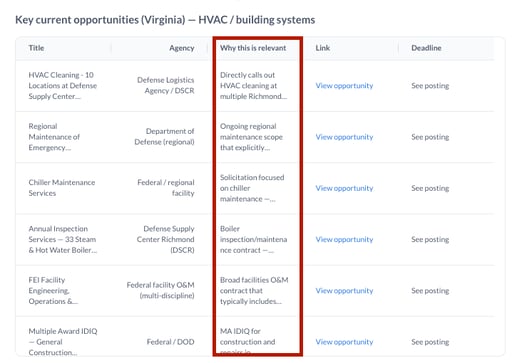 AI Search - Dec Release Notes