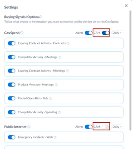 CRM Signals