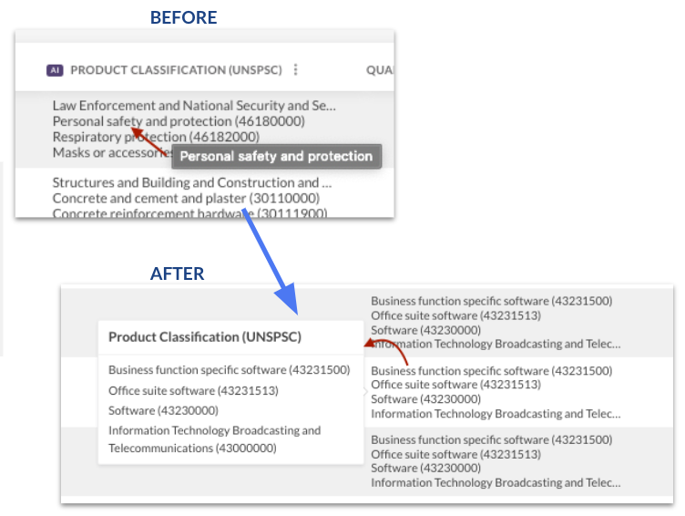 July 2024 support chat and purchase order classification updates in