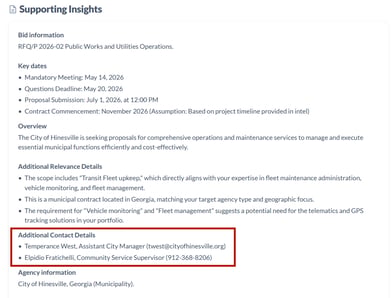 supporting insights